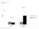 Fig. 20 - COMPOSITION FOR EVALUATING OR PREDICTING PATIENTS THERAPEUTIC RESPONSE TO METHORMIN