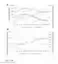 Fig. 03 - AMDINOCILLIN FOR RAPID DETERMINATION OF SUSCEPTIBILITY TO BETA-LACTAM ANTIBIOTICS