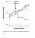 Fig. 11 - AMDINOCILLIN FOR RAPID DETERMINATION OF SUSCEPTIBILITY TO BETA-LACTAM ANTIBIOTICS