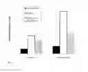 Fig. 13 - AMDINOCILLIN FOR RAPID DETERMINATION OF SUSCEPTIBILITY TO BETA-LACTAM ANTIBIOTICS