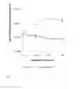 Fig. 14 - AMDINOCILLIN FOR RAPID DETERMINATION OF SUSCEPTIBILITY TO BETA-LACTAM ANTIBIOTICS
