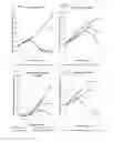 Fig. 19 - AMDINOCILLIN FOR RAPID DETERMINATION OF SUSCEPTIBILITY TO BETA-LACTAM ANTIBIOTICS