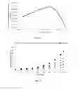 Fig. 12 - METHODS FOR MODELING CHINESE HAMSTER OVARY (CHO) CELL METABOLISM