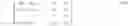 Fig. 17 - Real Time Microarrays