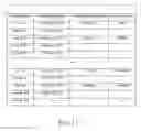 Fig. 22 - MATERIALS AND METHODS FOR PROFILING MICRORNAS