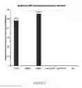 Fig. 23 - MATERIALS AND METHODS FOR PROFILING MICRORNAS