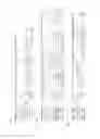 Fig. 04 - Tyrosine kinome