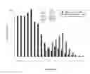 Fig. 08 - METHODS AND MATERIALS FOR PREDICTING RESPONSE TO NIRAPARIB