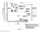 Fig. 12 - METHODS AND MATERIALS FOR PREDICTING RESPONSE TO NIRAPARIB