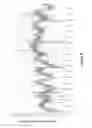 Fig. 10 - Use of top gas in direct reduction processes