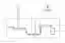 Fig. 01 - APPARATUS AND METHOD FOR SEQUENTIAL MELTING AND REFINING IN A CONTINUOUS PROCESS