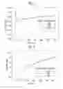 Fig. 03 - Stainless steel for polymer fuel cell separator and method for preparing same