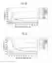 Fig. 05 - Stainless steel for polymer fuel cell separator and method for preparing same