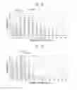 Fig. 06 - Stainless steel for polymer fuel cell separator and method for preparing same
