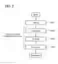 Fig. 03 - METHOD FOR MANUFACTURING SPUTTERING TARGET, METHOD FOR FORMING OXIDE FILM, AND TRANSISTOR