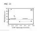 Fig. 35 - Synthesis of nanostructured photoactive films with controlled morphology by a flame aerosol reactor