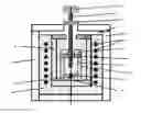Fig. 01 - Method for preparing single-crystal cubic sesquioxides and uses