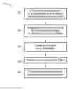 Fig. 01 - LIQUID SILANE-BASED COMPOSITIONS AND METHODS OF FABRICATION