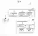 Fig. 09 - Laundry washing machine and method for detecting attached substance