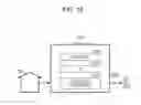 Fig. 14 - Laundry washing machine and method for detecting attached substance