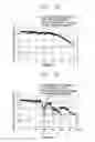 Fig. 05 - Dryer and control method thereof