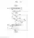 Fig. 16 - Dryer and control method thereof