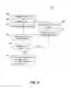Fig. 09 - Laundry treating appliance with imaging control