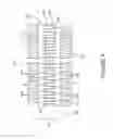 Fig. 09 - Double pin seaming element