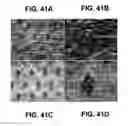 Fig. 37 - Flexible fabric having superhydrophobic surface