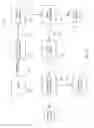 Fig. 04 - Processes for extracting trichomes from plants and fibrous structures employing same