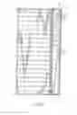 Fig. 63 - SYSTEM FOR MODULAR BUILDING CONSTRUCTION