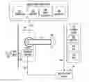 Fig. 01 - ELECTROMECHANICAL LOCK