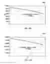 Fig. 33 - Method of closing a blowout preventer seal based on seal erosion