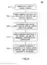 Fig. 05 - Energy industry operation characterization and/or optimization