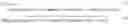 Fig. 03 - Closed loop control of drilling curvature