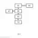 Fig. 05 - SYSTEM FOR NON-INVASIVE CONTROLLING OF UNDERGROUND STORAGES AND METHOD FOR DETECTING LEAKAGES IN UNDERGROUND STORAGES