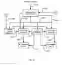 Fig. 11 - Downhole electromagnetic and mud pulse telemetry apparatus