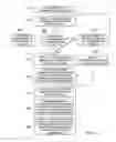 Fig. 04 - System for tracking and sampling wellbore cuttings using RFID tags