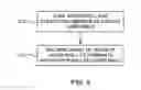 Fig. 07 - Controlling exit side geometry of formed holes