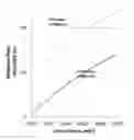 Fig. 01 - RECESSION RESISTANT CERAMIC MATRIX COMPOSITES AND ENVIRONMENTAL BARRIER COATINGS