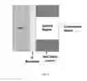 Fig. 13 - RECESSION RESISTANT CERAMIC MATRIX COMPOSITES AND ENVIRONMENTAL BARRIER COATINGS