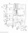 Fig. 03 - Gas turbine engine variable stator vane