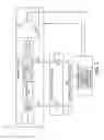 Fig. 04 - Turbine engine fleet wash management system