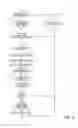Fig. 06 - Turbine engine fleet wash management system