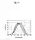 Fig. 09 - Valve duration control apparatus and engine provided with the same