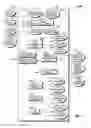 Fig. 03 - Multi-leg aftertreatment system