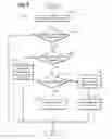 Fig. 06 - System and methods for engine air path condensation management