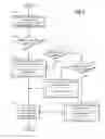 Fig. 08 - System and methods for engine air path condensation management