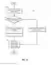 Fig. 14 - System and methods for engine air path condensation management