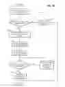 Fig. 15 - System and methods for engine air path condensation management